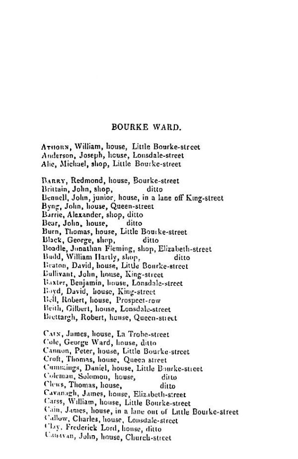 [1842 Electoral Roll of Melbourne]